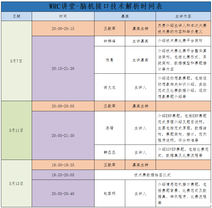 1588832282623568.png image.png