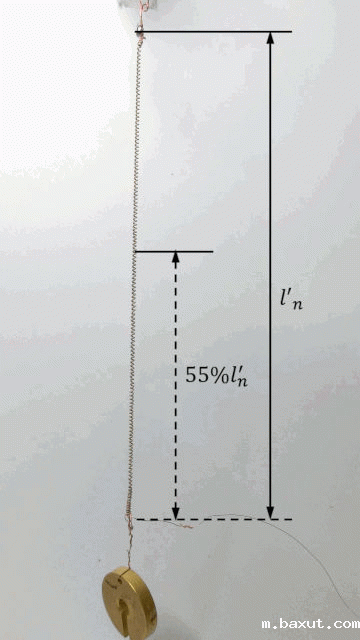 1594603708127772.gif https://mmbiz.qpic.cn/mmbiz_gif/LJiau2qPWAcXtNZxgc1iaXvm6lerwzzesflyRAribKsAVVmmTlDmAiaBInY1OrRn7I1UUJ1pONyTwEhjicdqxypQsUg/640?wx_fmt=gif&wxfrom=5&wx_lazy=1