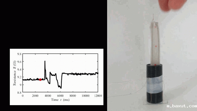 1594603710159979.gif https://mmbiz.qpic.cn/mmbiz_gif/LJiau2qPWAcXtNZxgc1iaXvm6lerwzzesfFoqLk9ibIkicrgUQR6pOBUrj0DL3tVRqyzaPFbeWopU1IT7VuYf5GicSg/640?wx_fmt=gif&wxfrom=5&wx_lazy=1